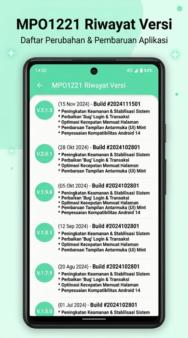Riwayat Versi mpo1221 untuk Pengguna Android